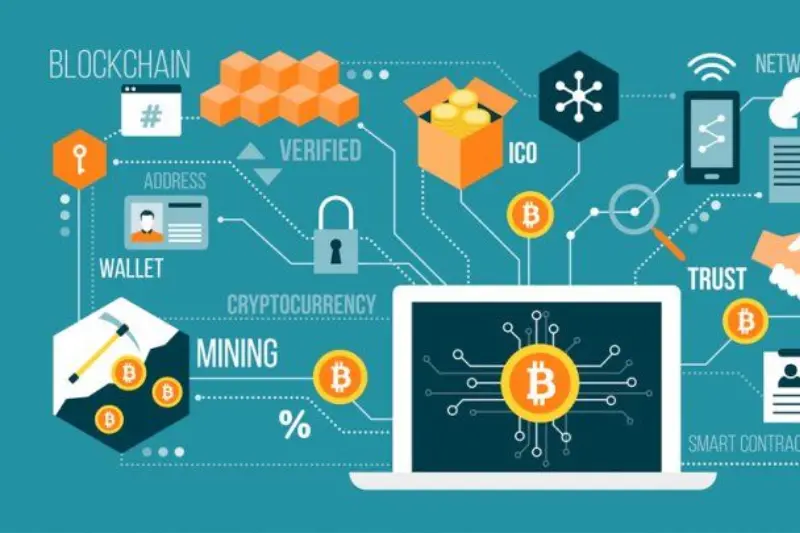 what is blockchain technology