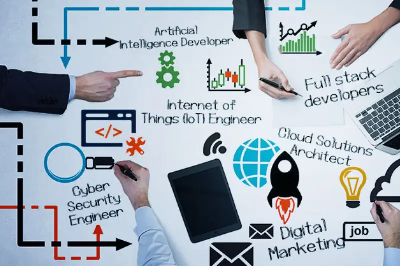 new job opportunities in tech fields