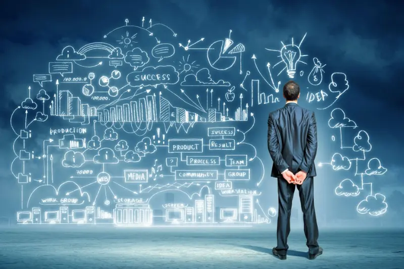 the importance of visualizing the future